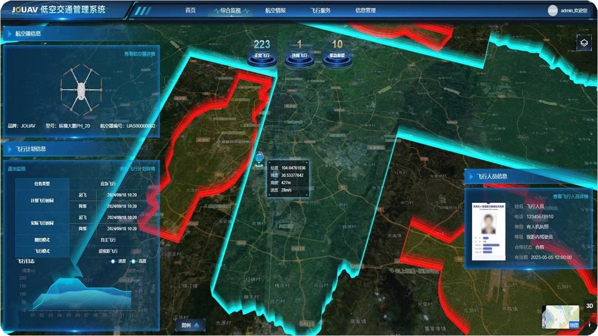 28娱乐CW航磁系统